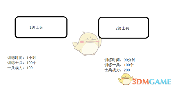 语文能考 130 分以上的人在现实生活中是什么样子的？
