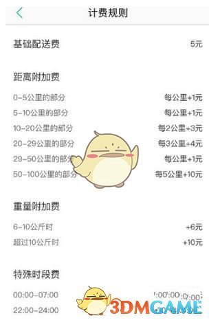 迄今导电性最强有机分子问世